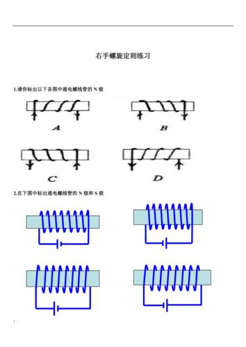 右手螺旋定则专项练习 (2)