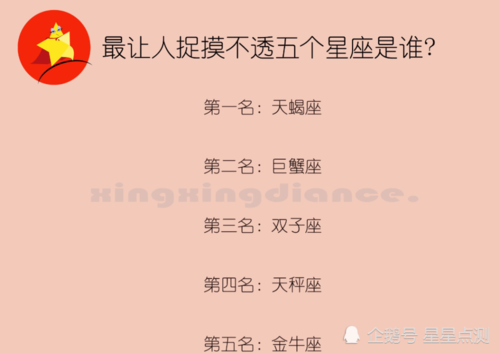 最让人捉摸不透的五个星座是谁