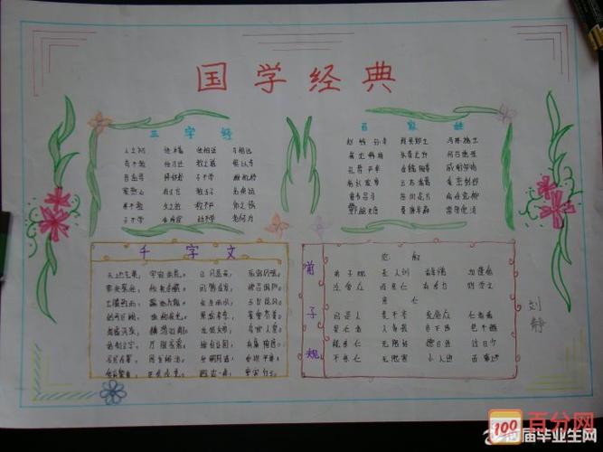 经典诵读的手抄报图片