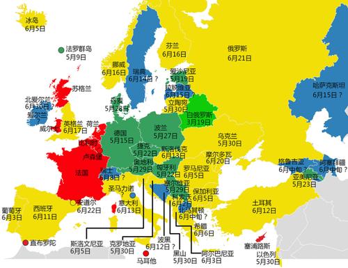 欧洲联赛重启潮,东欧赛事有金淘