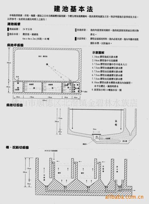 别墅工厂小区园林式锦鲤鱼池建造(鱼池设计图)