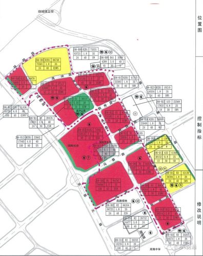 长沙城北商业副中心!1094地块调规:商业减少77万方,住宅增加73万方!