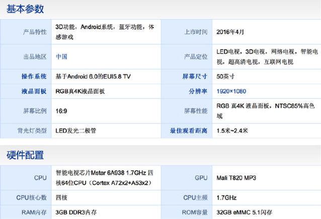 颇有些宿命对决的意思,乐视超4x50 pro对比酷开50a2