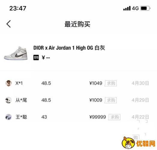 aj1迪奥自穿还是收藏,还是出售赚差价?air dior能炒到多少钱?