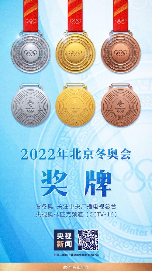 灵感来自古代同心圆玉璧,与北京2008年奥运会奖牌"金镶玉"相呼应;奖牌