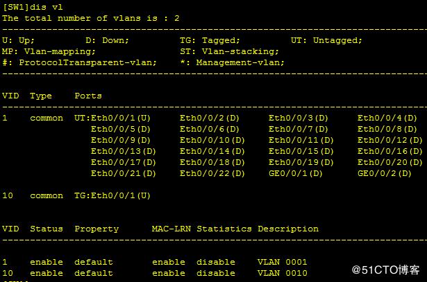 企业网络中gvrp的配置使用简述 — 华为