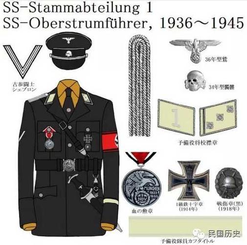 现代各国军装都不如二战时期德国军服漂亮吗?如果是,为什么?