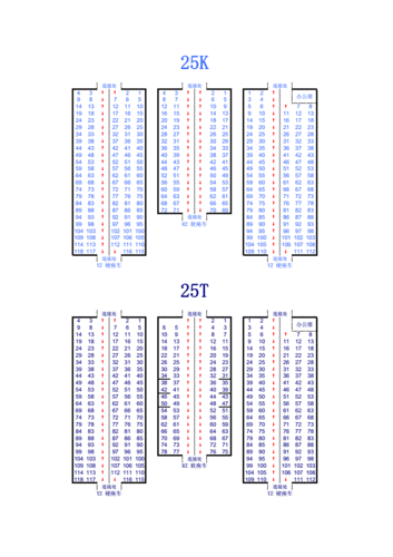 客车座位表pdf6页