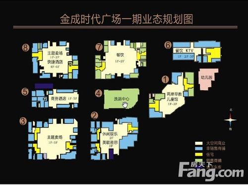 金成时代广场商业规划