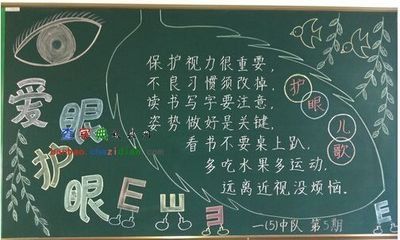 初二学生护眼防护手抄报 护眼手抄报