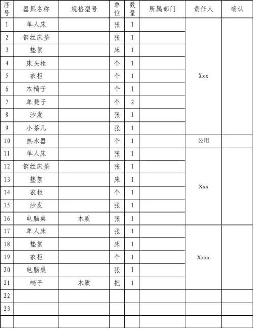 文档下载 所有分类 表格/模板 表格类模板 > 寝室公物登记表 第1页