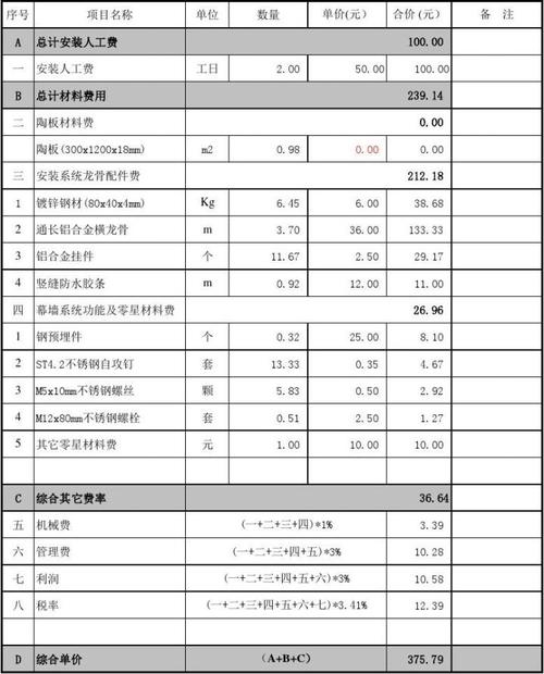 报价  分部分项工程量清单综合单价分析表 分部分项工程名称:干挂陶板