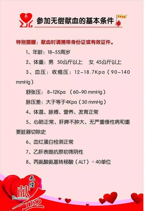 献血的好处有哪些呢?