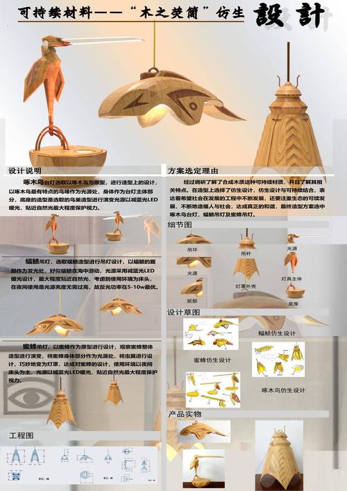 2021毕业设计可持续材料木之荧简仿生灯具设计