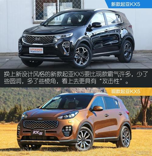 起亚kx有什么颜色起亚kx5白色是什么漆