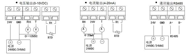 msh3系列室外型温湿度变送器rs485