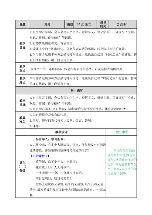 六年级语文下册《匆匆》教学设计