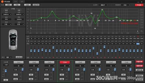 usb直驱电脑调音软件