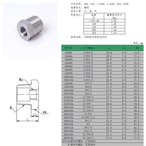 40 32 25 20 15 dn10 变径纶外接头 补心 卜申 不锈钢铸铁补芯 304