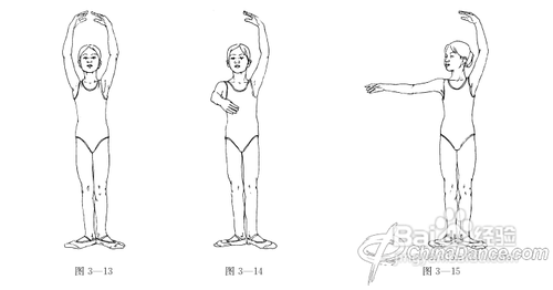 儿童舞蹈教学-芭蕾手位