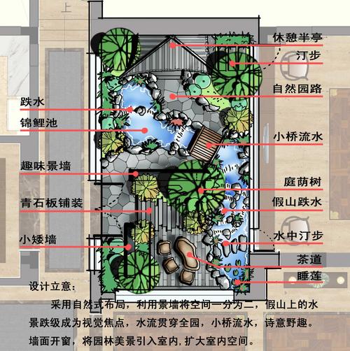收集 9 分享:  苏州园林平面图的搜索结果_百度图片搜索