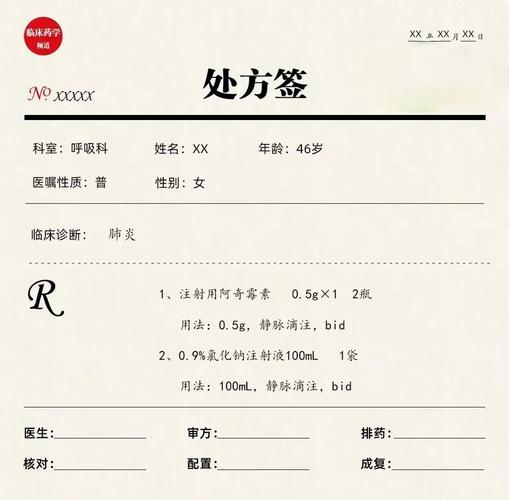 抗菌药处方审核大挑战,您能过几关?