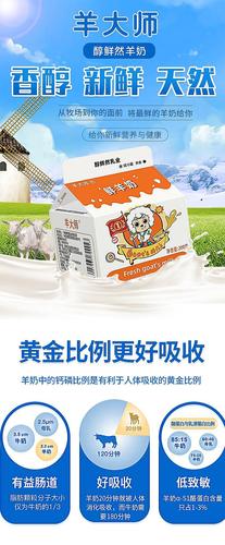 活动详情 即日起至12月30日凌晨24点截止 羊大师羊奶免费申请试喝!