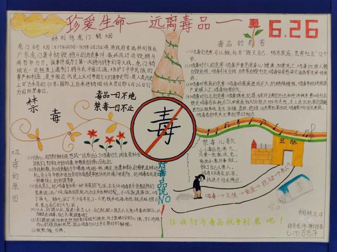 桐梓县第五中学2020年6月26日,全国第33个国际禁毒日,举办禁毒手抄报