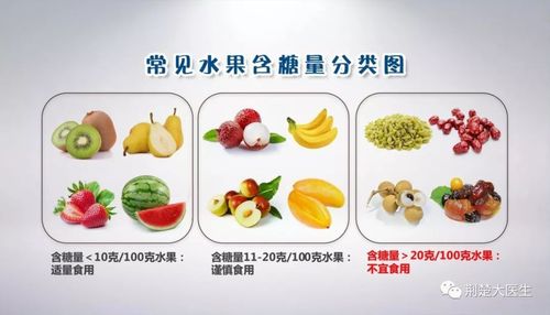 这些食物是高血糖克星越吃越健康