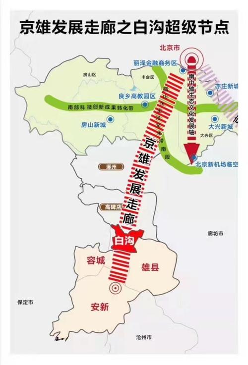 目前从北京迁移入驻白沟的经营实体已有3000余家,随着区域特色产业的