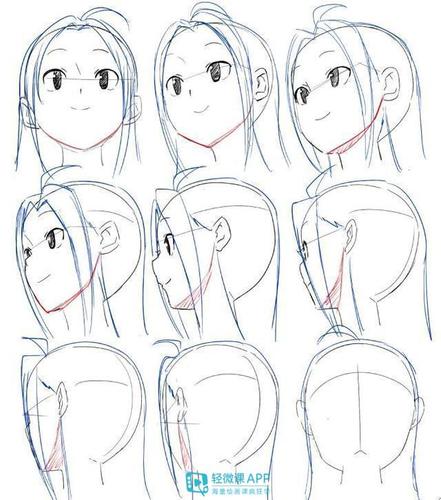 人物脸部的教程和课程,如:《手绘漫画培训课之脸型的画法》本节小课