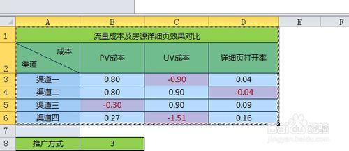 怎么将excel表格保存为图片