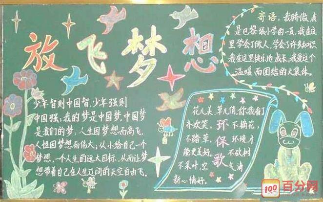 漂亮的梦想黑板报优秀绘画板式素材
