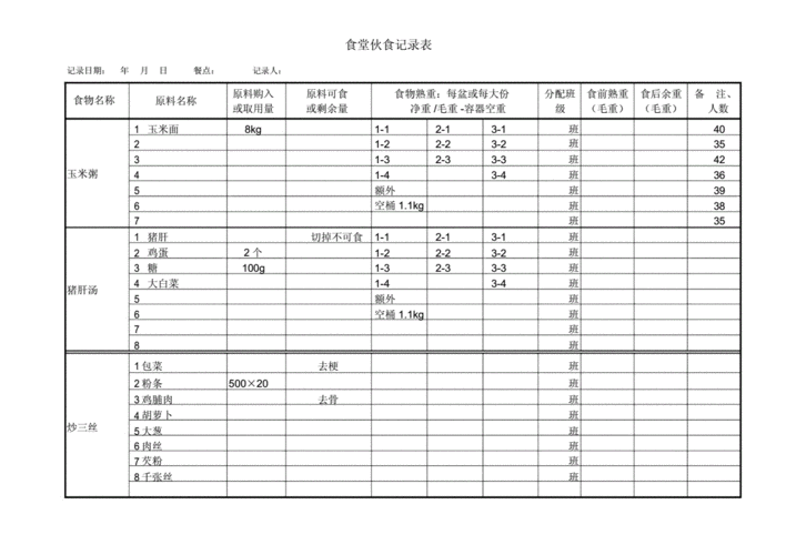 幼儿园膳食管理食堂伙食记录表docx4页