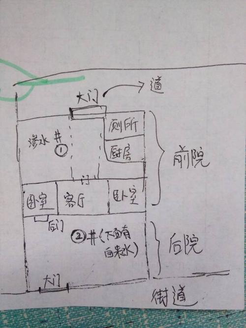 前面盖了西厢房,用来当厨房和厕所,可是没有排水的地方,就在院子里