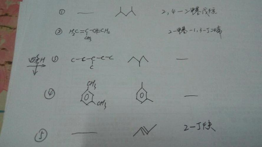 有机化学基础,结构简式,键线式,名称.看得清嘛?