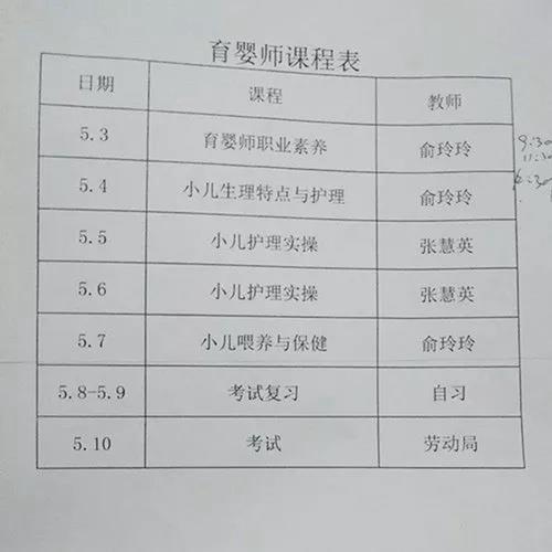 7天培训结束后妇女学员们将通过考试取得国家认可的育婴师证书.