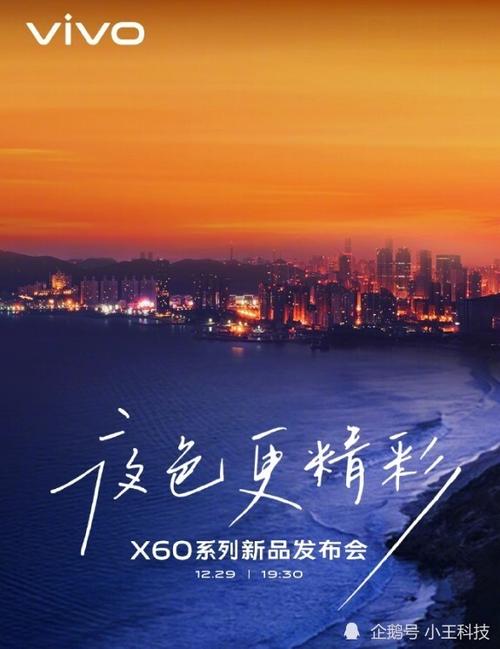 它与vivo合作推出x60镜头它究竟是何方神圣网传很牛这真的吗