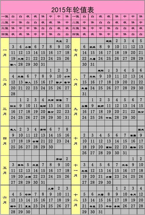 2015年轮值表 (1)