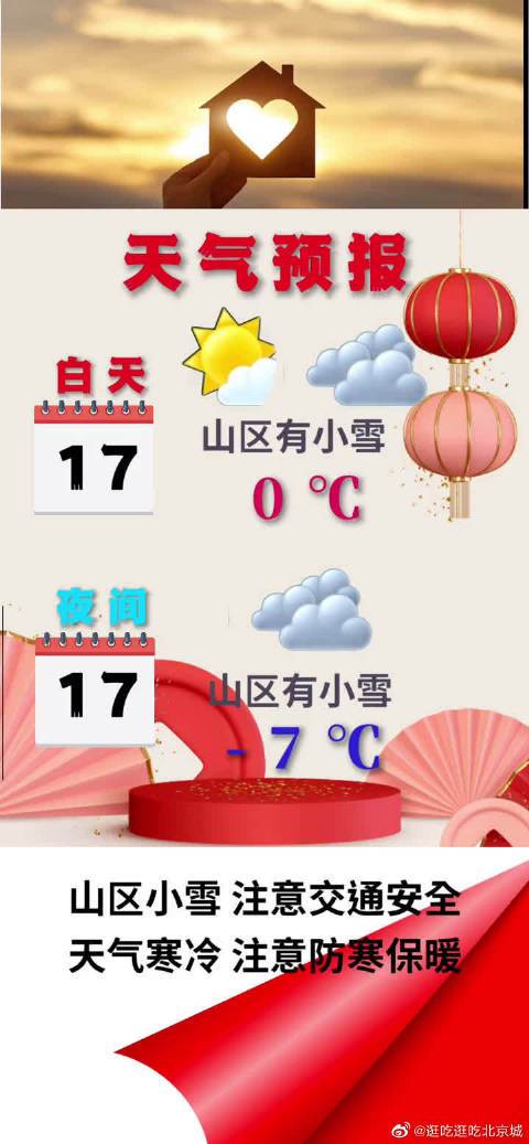 早间天气预报2022年2月17日06时发布