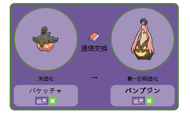 口袋妖怪y 鬼南瓜几级进化