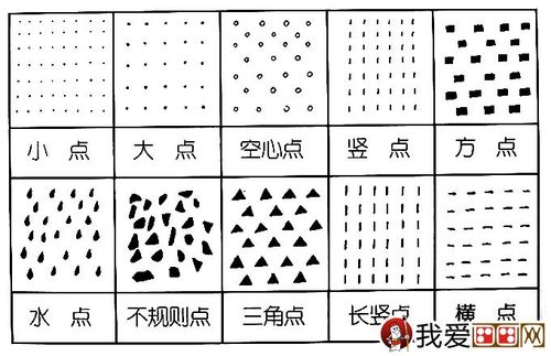 儿童线描教案大全:儿童基础线描装饰画知识及线描图片(2)