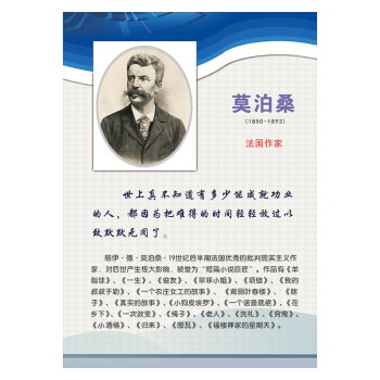 作家头像肖像文学家简介鲁迅覆膜防水贴纸sch101 sch101-24 莫泊桑 60