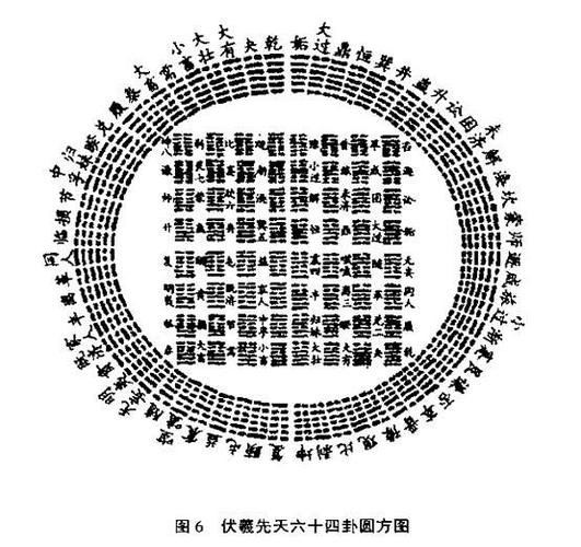论金锁玉关和玄空的矛盾