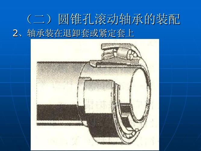 (二)圆锥孔滚动轴承的装配 2,轴承装在退卸套或紧定套上