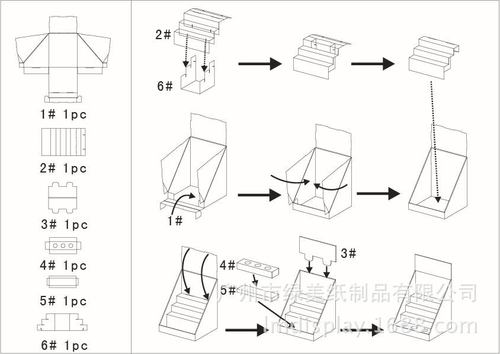 绿美定制分层水性笔陈列纸盒纸展示盒pdq高清印刷可拆装易安装