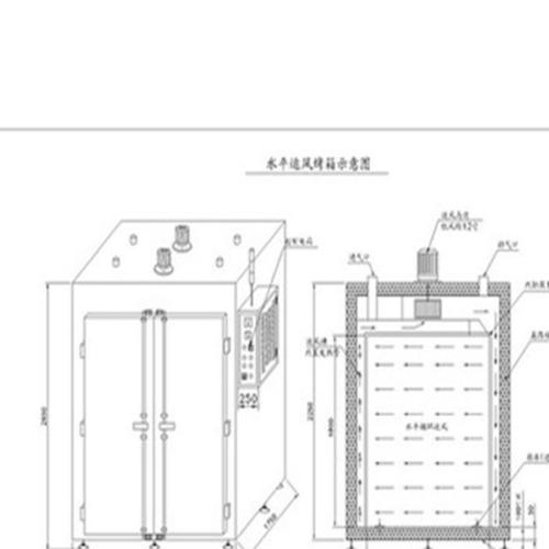 实验室中型烤箱 烤箱 工业烤箱 烘炉 小型烘箱厂家直销 价格