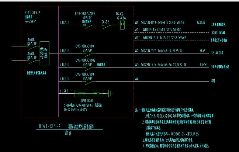 请问图纸 上排烟风机为什么只有双电源配电箱,没有控制箱呢?
