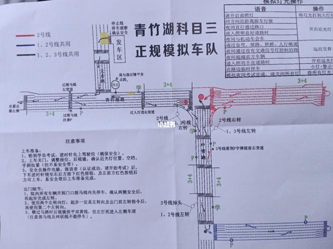 明天科目三考试了_科目三_驾驶人考试中心(青竹湖中心