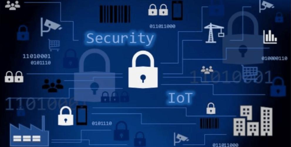 物联网(iot)平安处理计划-物联网安全-威腾网-物联网